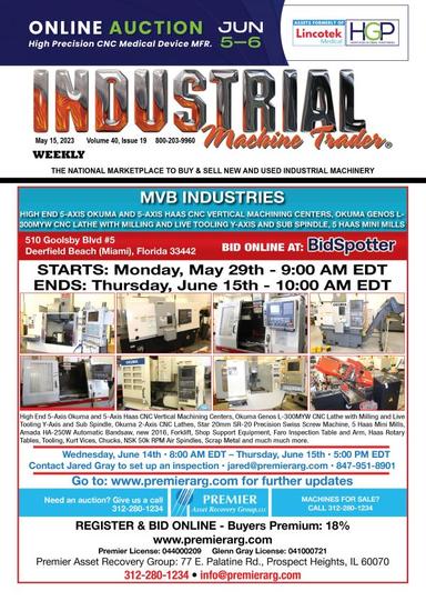 Industrial Machine Trader - May 15, 2023